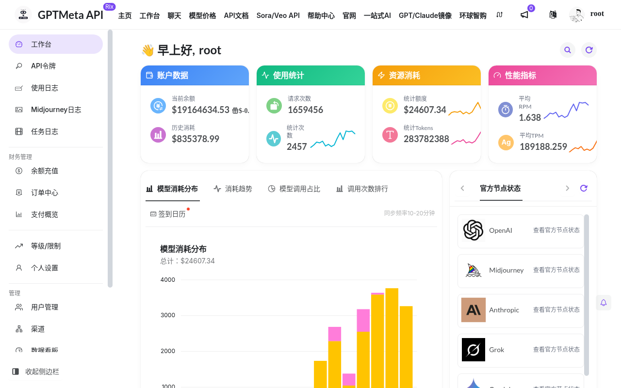 登录后工作台